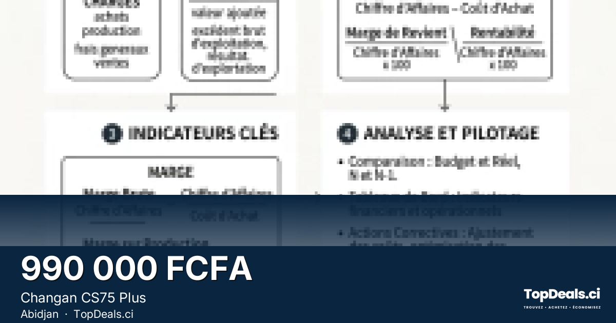 Aperçu du partage – Changan CS75 Plus