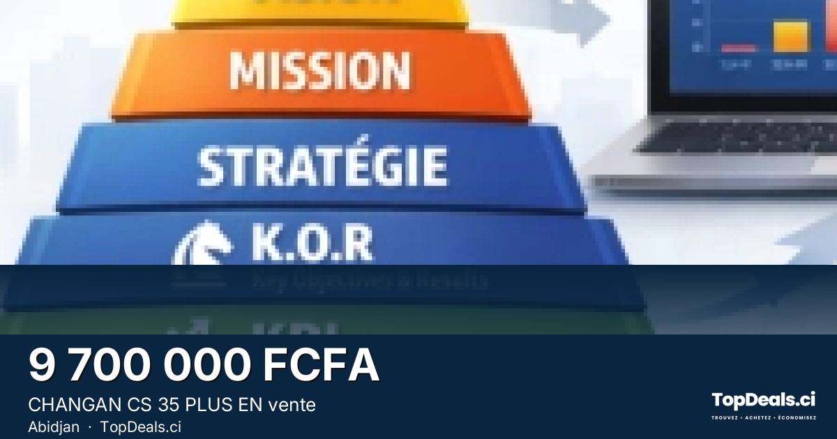 Aperçu du partage – CHANGAN CS 35 PLUS EN vente