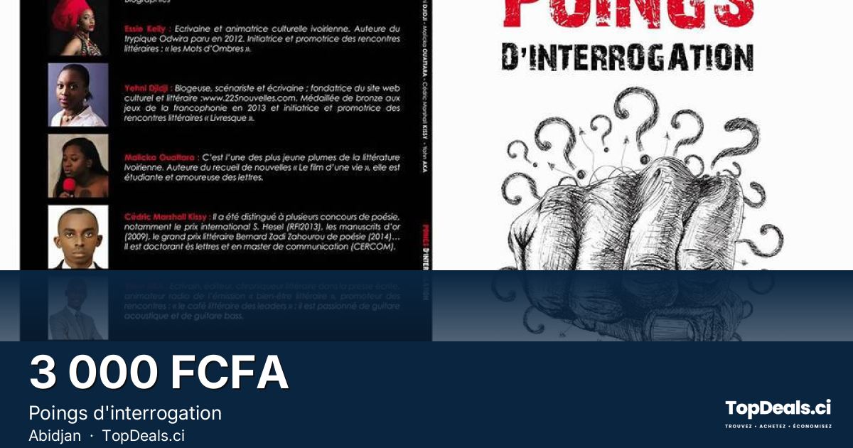 Aperçu du partage – Poings d'interrogation