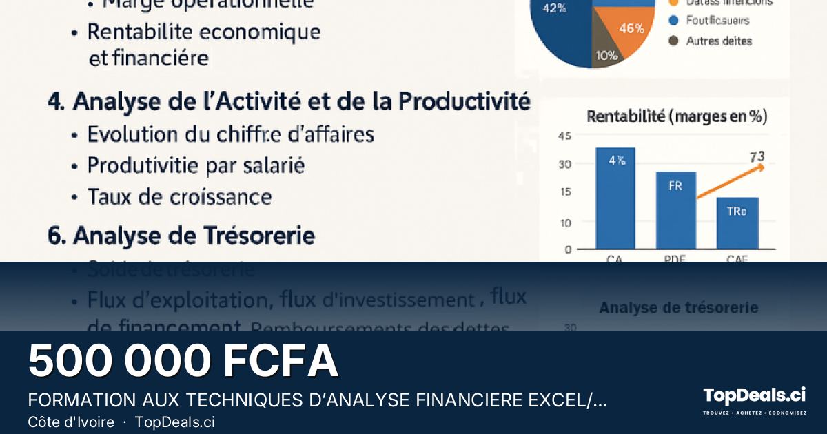 Aperçu du partage – FORMATION AUX TECHNIQUES D’ANALYSE FINANCIERE EXCEL/POWER BI