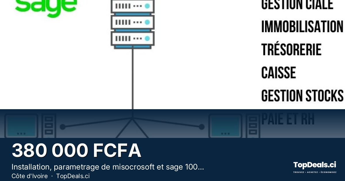 Aperçu du partage – Installation, parametrage de misocrosoft et sage 100 SQL/Sage Cloud
