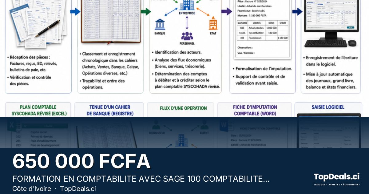 Aperçu du partage – FORMATION EN COMPTABILITE AVEC SAGE 100 COMPTABILITE( comptabilité informatisé et manuel)