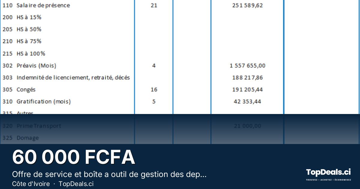 Aperçu du partage – Offre de service et boîte a outil de gestion des departs (licenciements, décés, retraites…