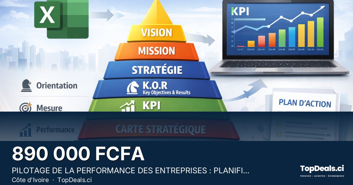 Aperçu du partage – PILOTAGE DE LA PERFORMANCE DES ENTREPRISES : PLANIFICATION STRATEGIQUE+ PLAN D’ACTION + TABLE