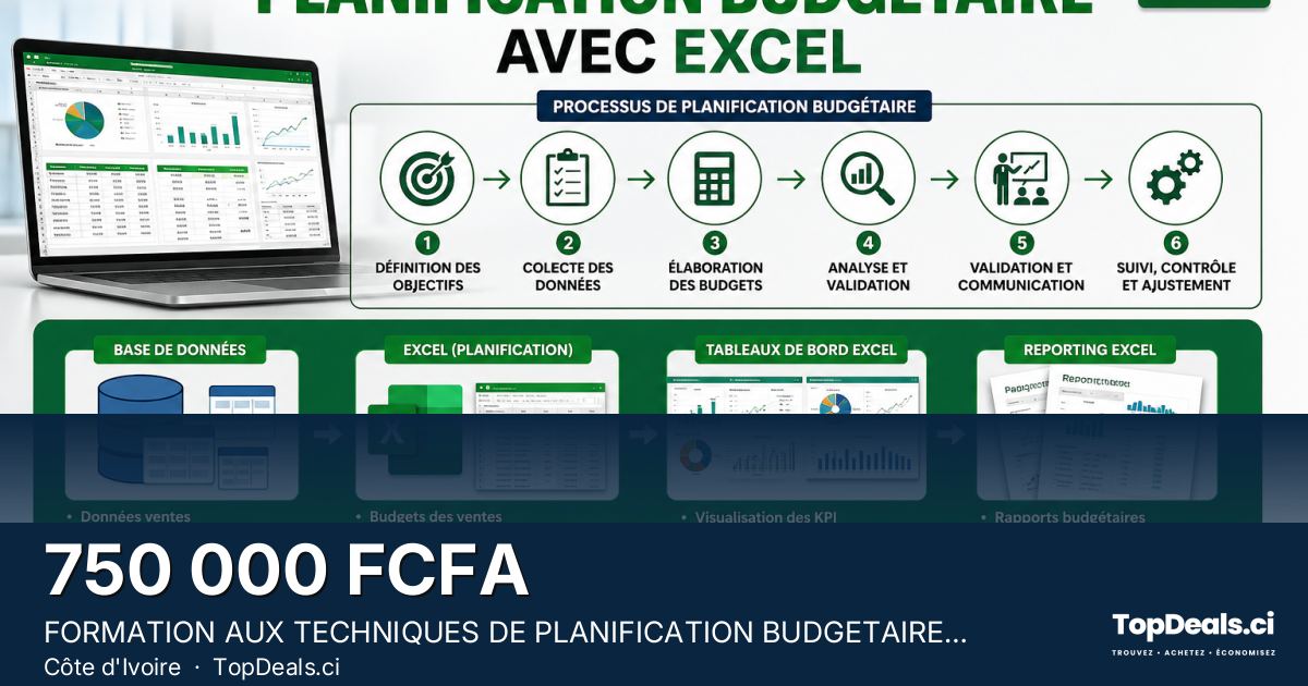 Aperçu du partage – FORMATION AUX TECHNIQUES DE PLANIFICATION BUDGETAIRE EXCEL