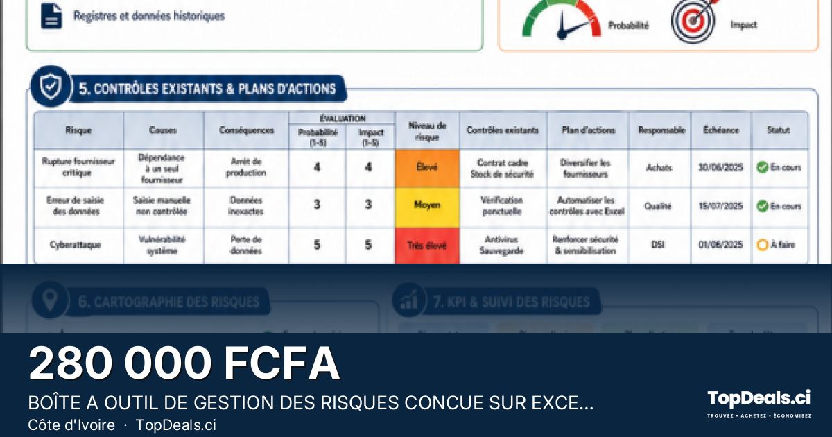 Aperçu du partage – BOÎTE A OUTIL DE GESTION DES RISQUES CONCUE SUR EXCEL