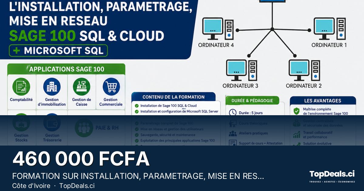 Aperçu du partage – FORMATION SUR INSTALLATION, PARAMETRAGE, MISE EN RESEAU DE SAGE 100 SQL ET MICROSOFT SQL