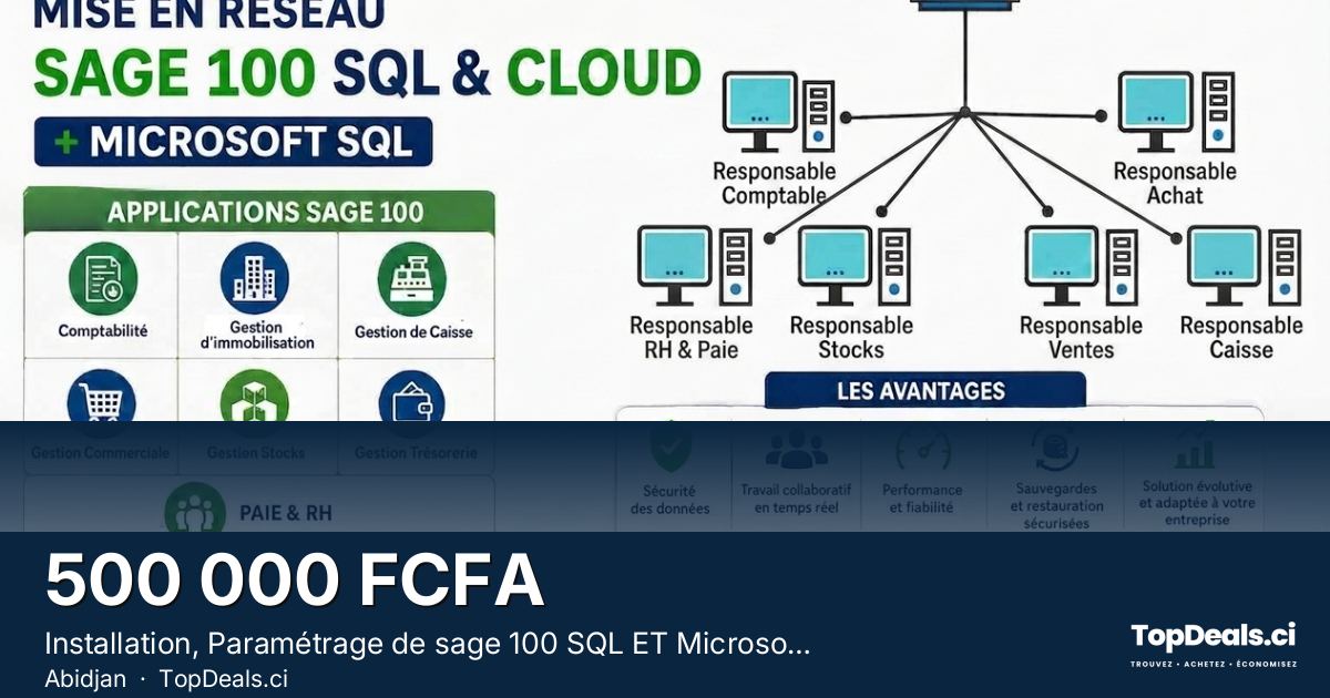 Aperçu du partage – Installation, Paramétrage de sage 100 SQL ET Microsoft SQL