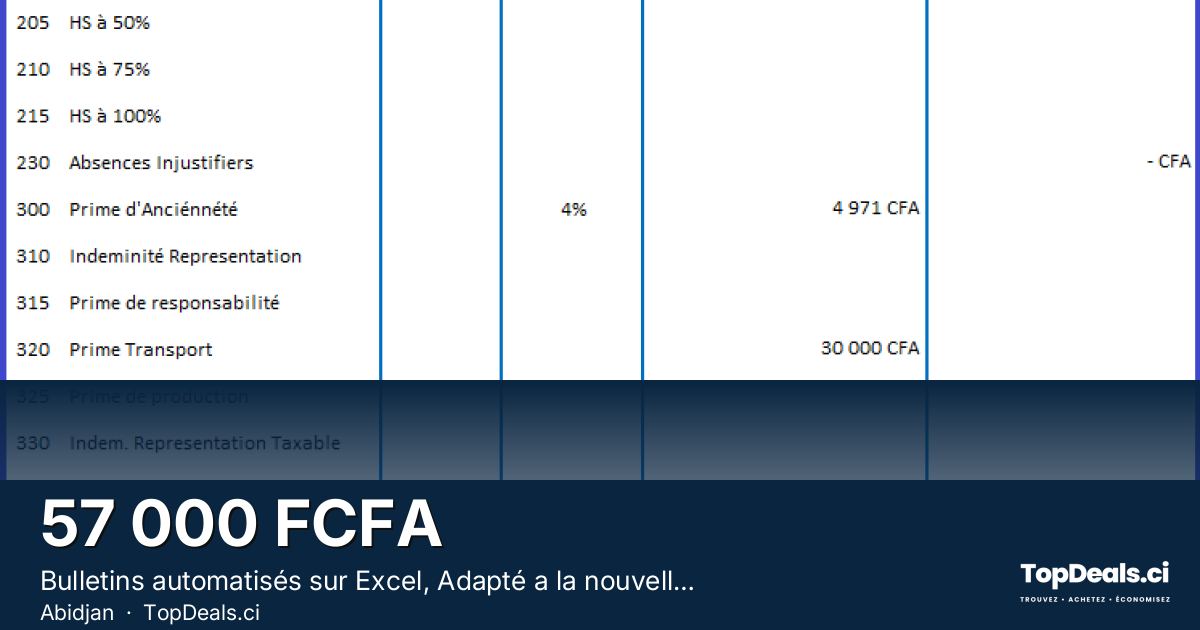 Aperçu du partage – Bulletins automatisés sur Excel, Adapté a la nouvelle reforme fiscale 