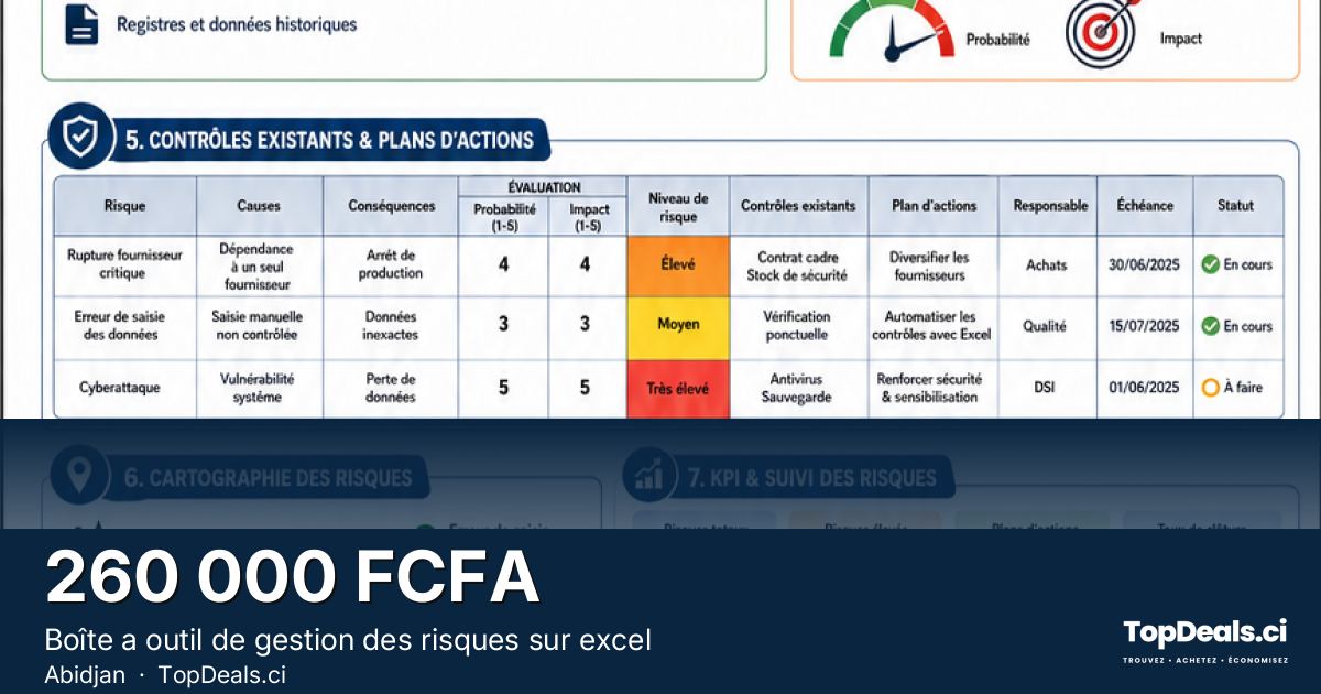 Aperçu du partage – Boîte a outil de gestion des risques sur excel