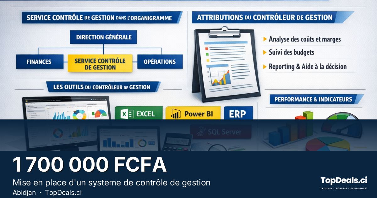 Aperçu du partage – Mise en place d'un systeme de contrôle de gestion