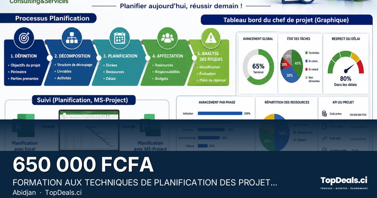 Aperçu du partage – FORMATION AUX TECHNIQUES DE PLANIFICATION DES PROJETS AVEC MS-PROJECT