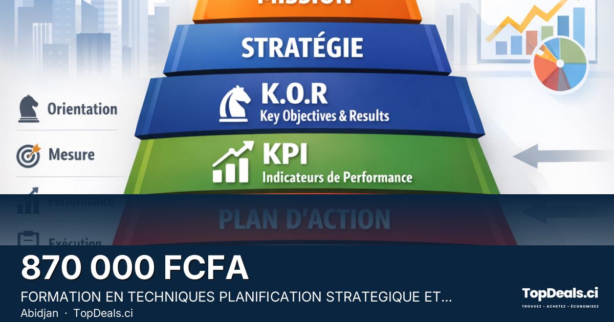 Aperçu du partage – FORMATION EN TECHNIQUES PLANIFICATION STRATEGIQUE ET OPERATIONNELLE