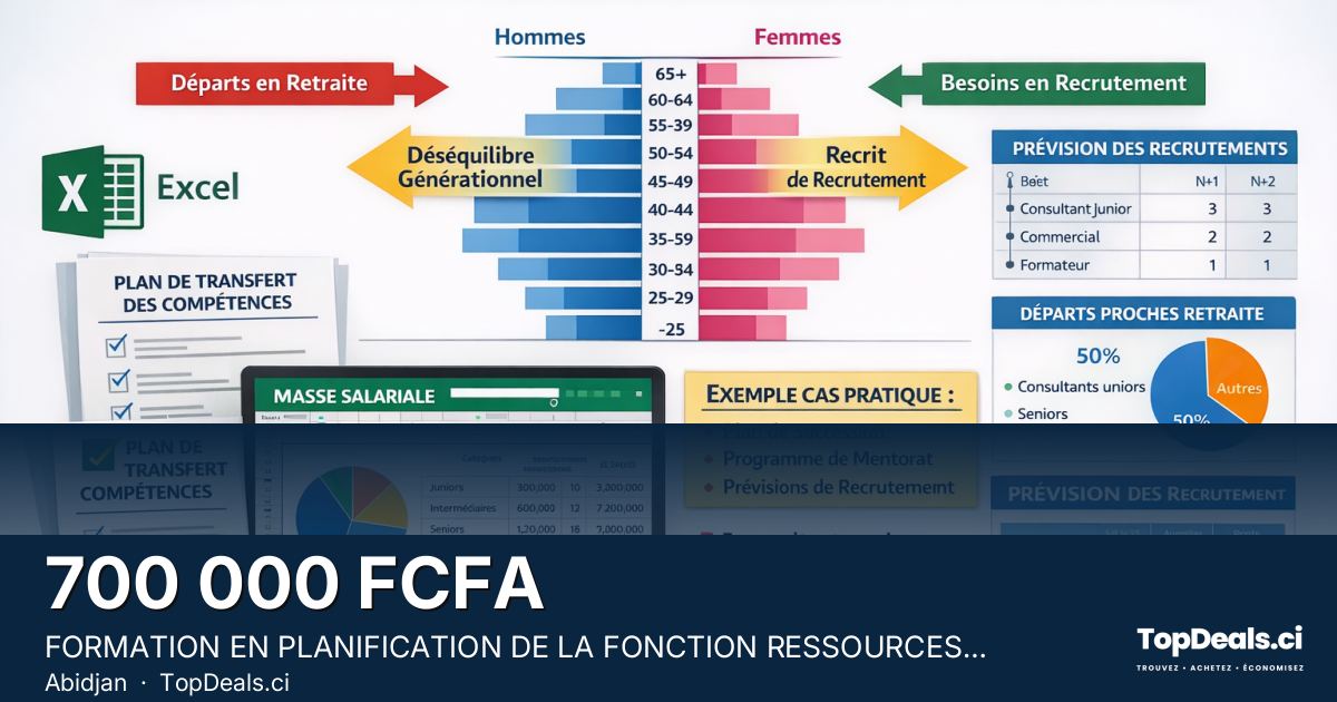 Aperçu du partage – FORMATION EN PLANIFICATION DE LA FONCTION RESSOURCES HUMAINES