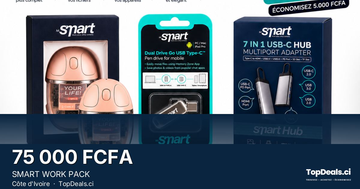 Aperçu du partage – SMART WORK PACK