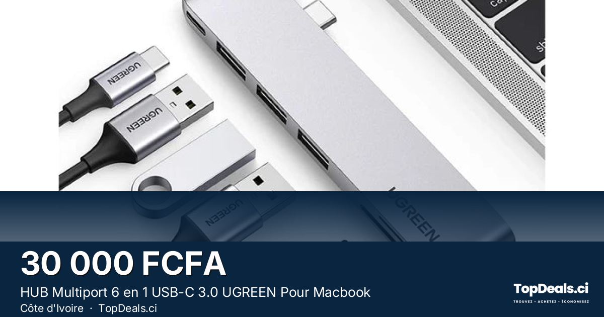 Aperçu du partage – HUB Multiport 6 en 1 USB-C 3.0 UGREEN Pour Macbook