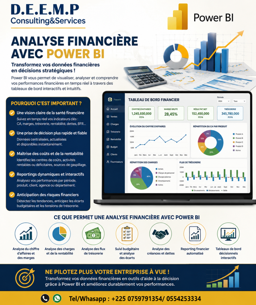 FORMATION SUR LES TECHNIQUES D’ANALYSE FINANCIERE AVEC POWER BI