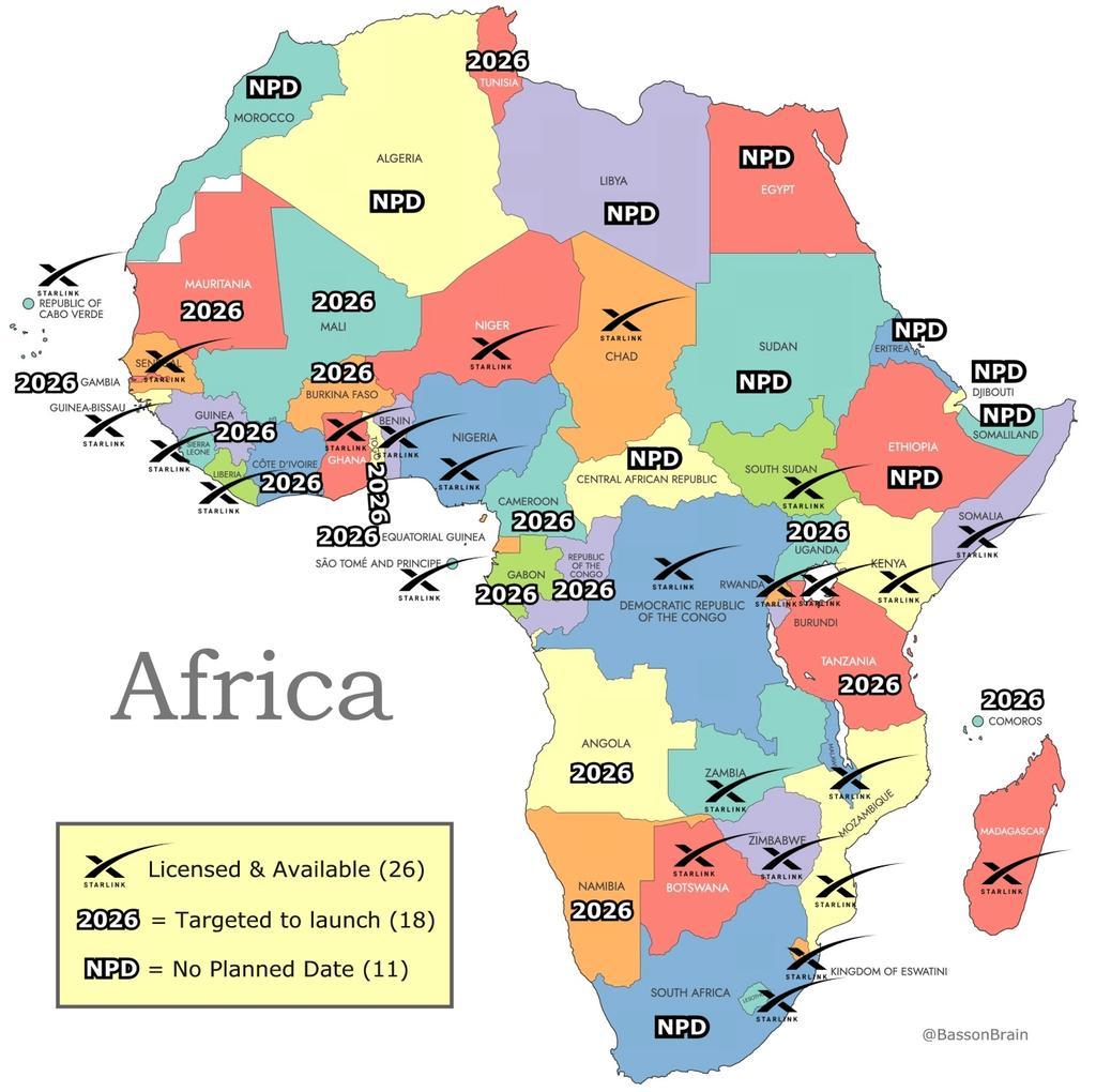 Starlink en Afrique