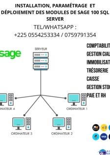 Installation, parametrage de misocrosoft et sage 100 SQL/Sage Cloud