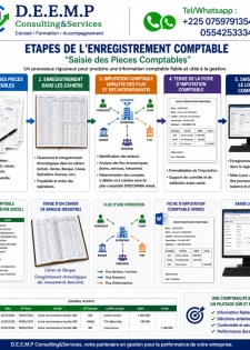 FORMATION EN COMPTABILITE AVEC SAGE 100 COMPTABILITE( comptabilité informatisé et manuel)