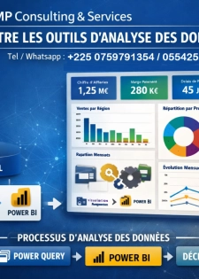FORMATION AUX TECHNIQUES D’ANALYSE DES DONNEES AVEC MICROSOFT SQL ET POWER BI