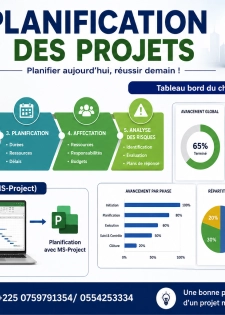 FORMATION AUX TECHNIQUES DE PLANIFICATION DES PROJETS AVEC MS-PROJECT