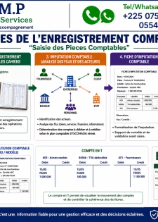 FORMATION EN COMPTABILITE MANUELLE ET INFORMATISE AVEC SAGE 100 COMPTA