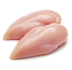 Jambon, Poulet & Gésiers Frais à Prix Imbattables